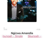 SbuNoah – Ngizwa Amandla (Song)